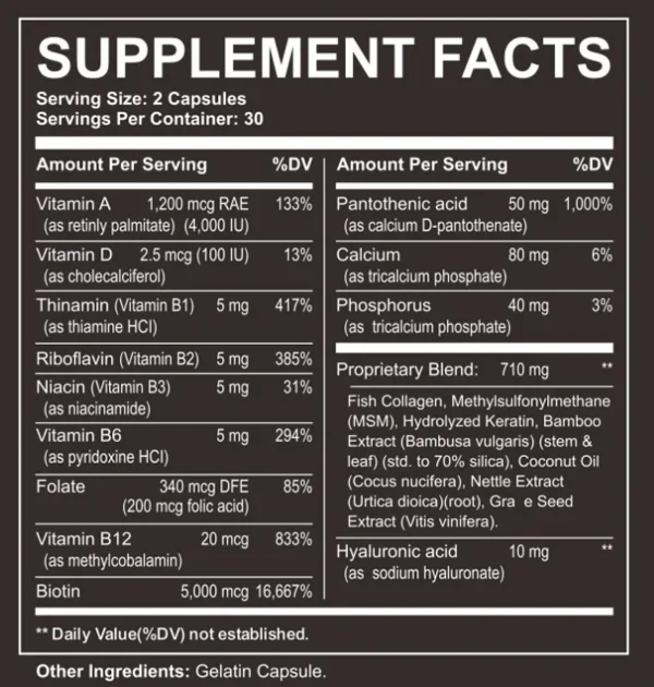 Biotin Facts Enhance Hair & Nail Health with Halal/Vegan Biotin 15000 MCG