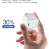 SuperFast 20W USB-C